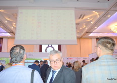 All eyes were on the big board to monitor the meetings with Polish retailers.