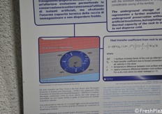 Details of the descriptive panels