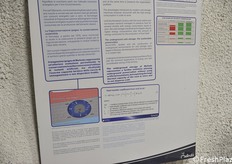 Details of the descriptive panels