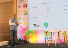 Gopi Shankar of Global Victoria spotlighted South India's consumption and retail trends.