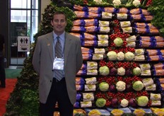 Peak of the Market Richard Fredette