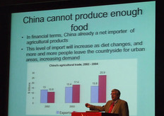 some pictures of the revolutionary presentation of mr. John chapple of Sino Analytica (China). The pictures dont need further explanation.