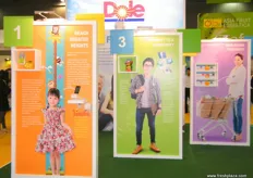 Information on Dole Asia´s new Dole Height Chart app and other interesting information