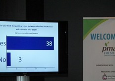 One of the polls taken during the 'Shifting Trade Winds' presentation.