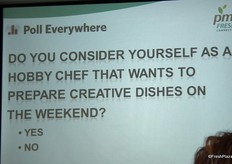 Poll question during 'The New Consumer' presentation.