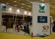 Haifa Southeast Europe S.A