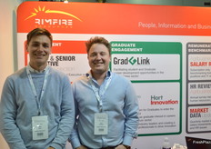 Rhys Pirie and Ryan Hoiberg at recruitment company Rimfire Resources.