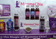 Mamma Chia - http://www.mammachia.com