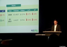 Michael Coote, AUSVEG National Manager - Export Development