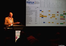 Jack Milbank from AgPro Technology speaking about Ag Tech and synthetic biology’s place in regenerative Horticulture