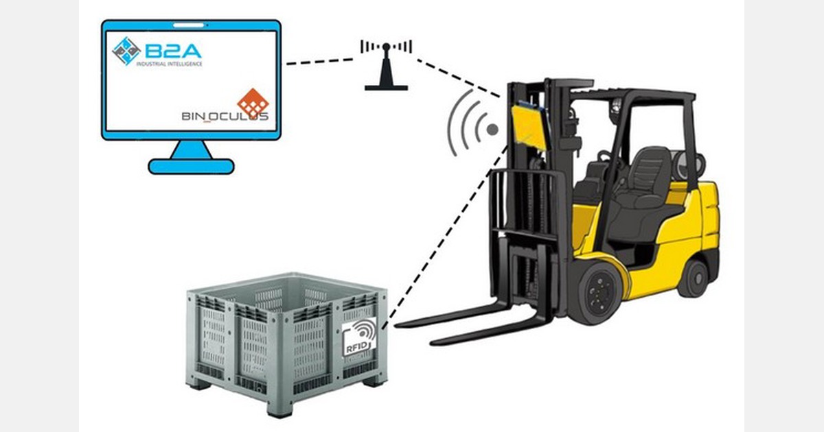 Storage management system organises warehouse processes