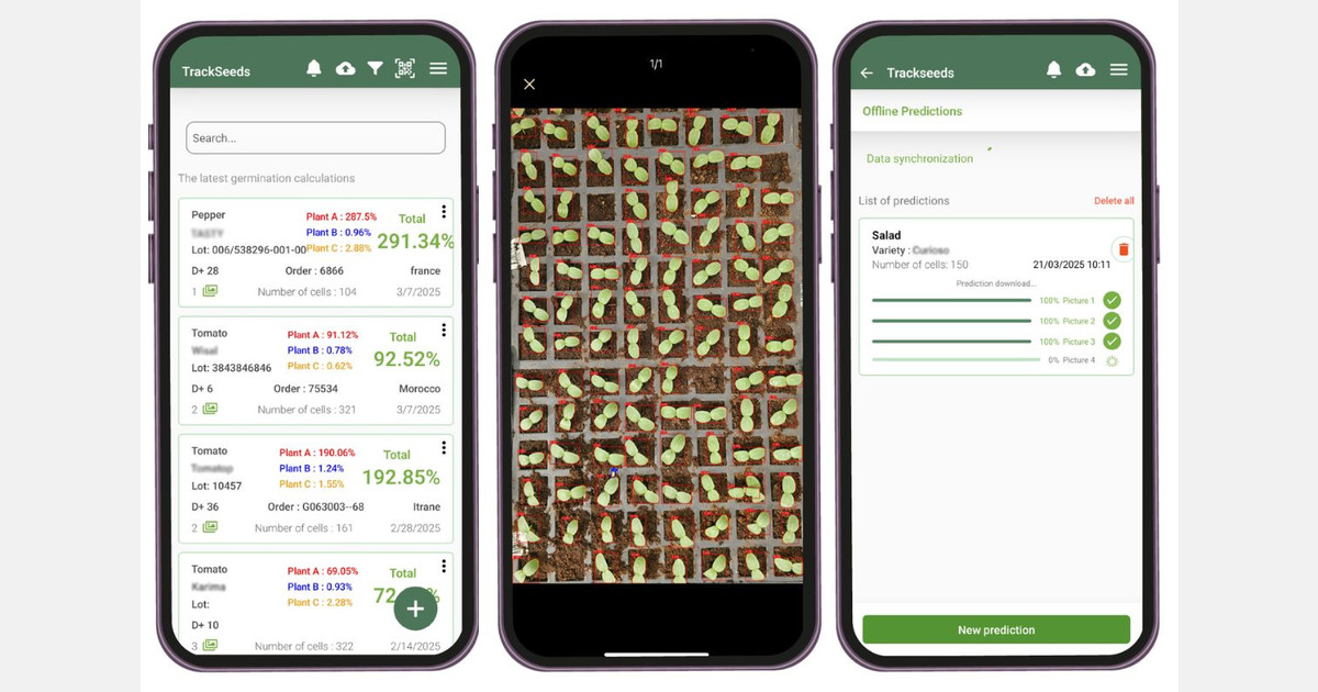 "We develop AI-based solutions for growers and nurseries"