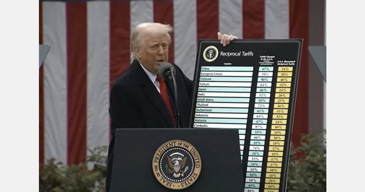 Produce industry reacts to Supreme Court tariff ruling